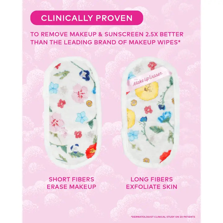 MakeUp Eraser Mini Pro-12-Gifts-Makeup Eraser-Krista Anne's Boutique, Women's Fashion and Accessories Located in Oklahoma City, OK and Black Mountain, NC